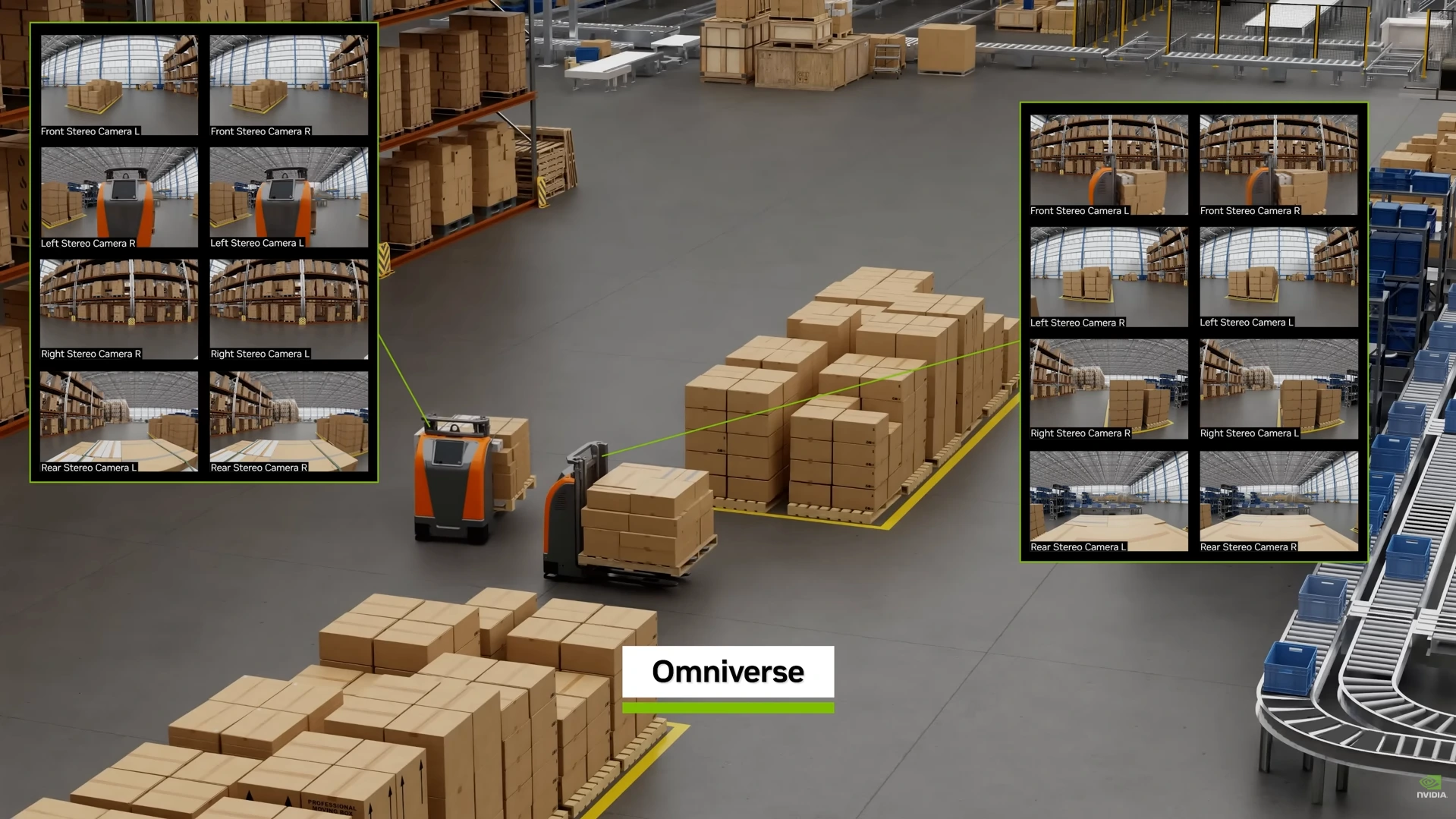 Analysis of robotic sensor data streams during goods handling.